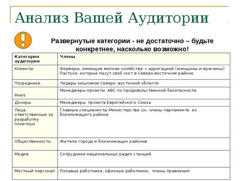 Понимание целевой аудитории: что интересно мальчикам 5 класса