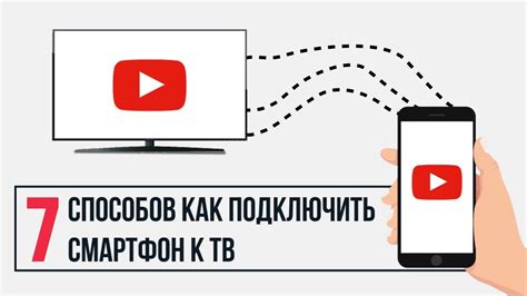 Понимание HDMI