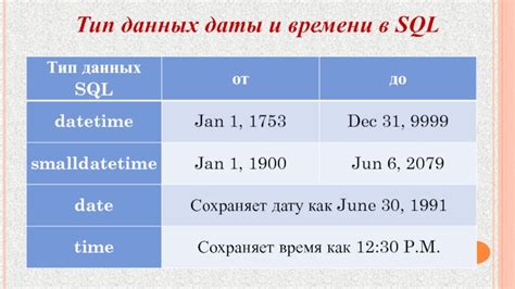 Понятие даты и времени в SQL
