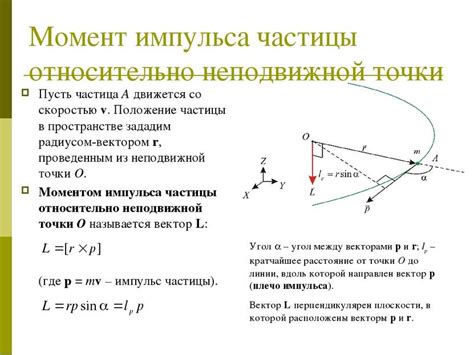 Понятие импульса и его связь с силой
