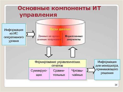 Понятие и значение логов в компьютерной индустрии