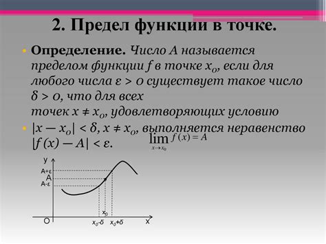 Понятие первого предела функции