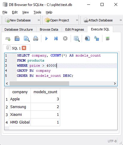 Понятие GROUP BY в SQLite