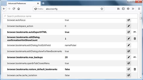 Понятие about config