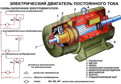 Понятное объяснение принципа работы механизма