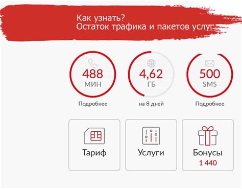 Пополнение интернет-трафика на смартфоне МТС