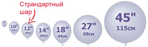 Поправьте форму и размер шара