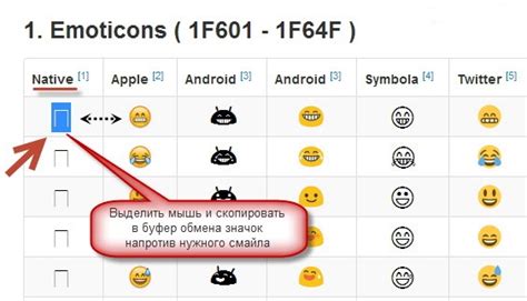 Популярность амонгас смайлов в интернете