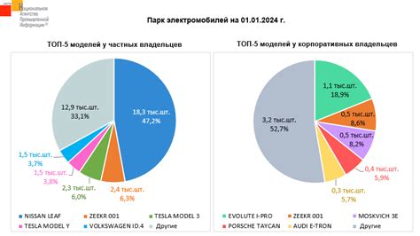 Популярность сейфов среди частных лиц