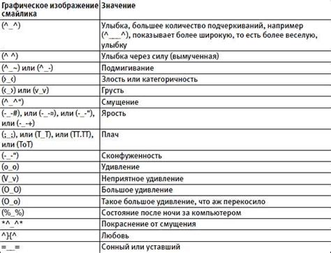 Популярность числа 143 в современной культуре и соцсетях