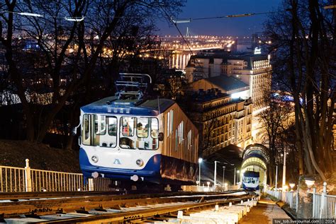 Популярные достопримечательности возле фуникулера в Киеве