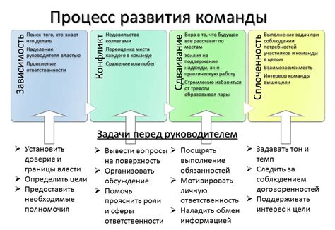 Популярные модификации для дополнительных возможностей