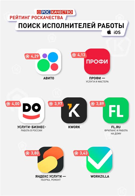 Популярные платформы и приложения для поиска рэп-исполнителей