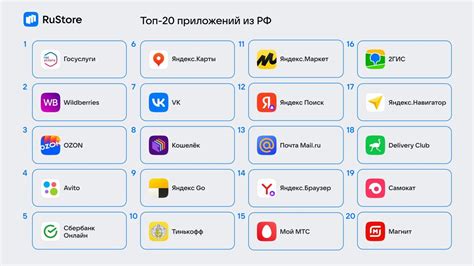 Популярные приложения, доступные только в APK формате