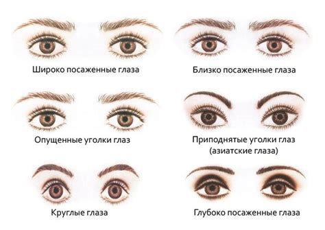 Популярные средства и косметика для увеличения разреза глаз
