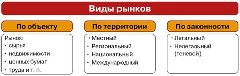 Популярные типы скотчлоков на рынке