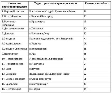 Популярный именник Иксаев и его значения