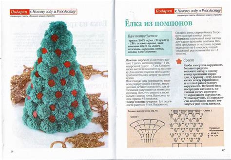 Порядок выполнения мастер-класса по связыванию елки крючком
