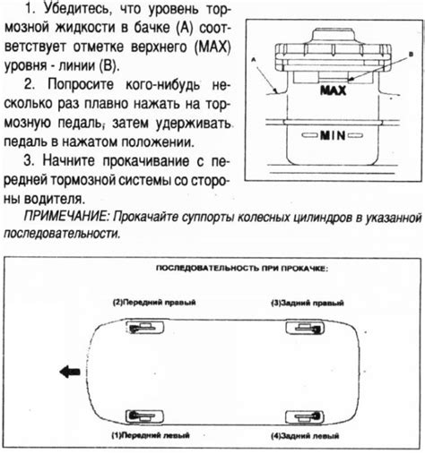 Порядок действий по отключению тормозов на вагоне эд4м
