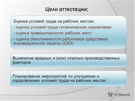 Порядок предоставления результатов аттестации