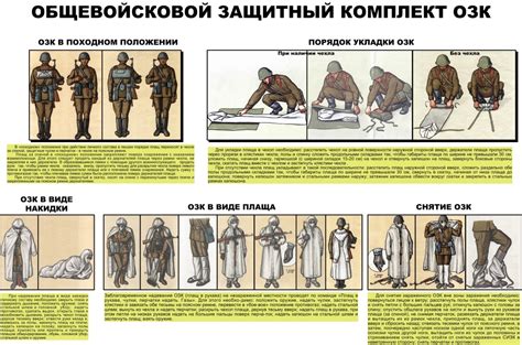 Порядок сборки плаща