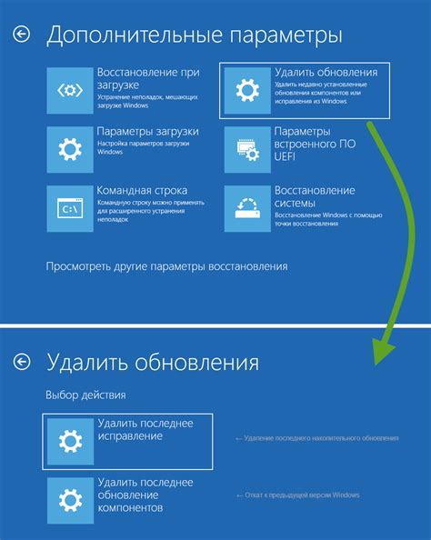Последние обновления и рекомендации