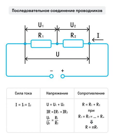 Последовательность проводников