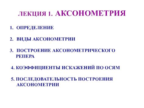 Последовательность телесных искажений