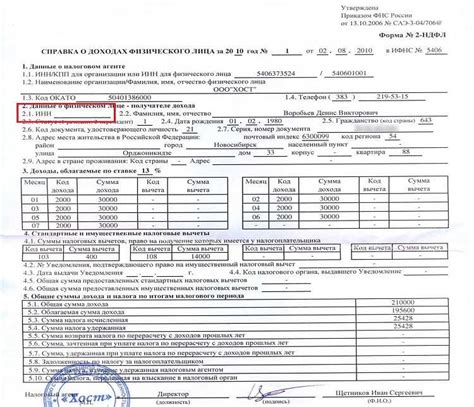 Последствия изменения НДФЛ