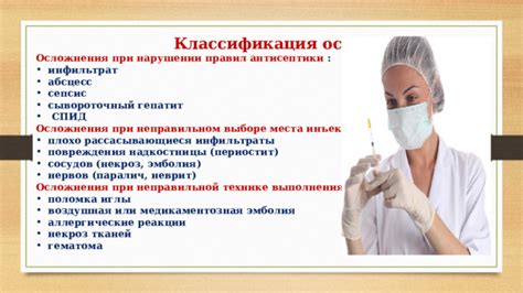 Последствия и возможные осложнения при неправильной смене антибиотика