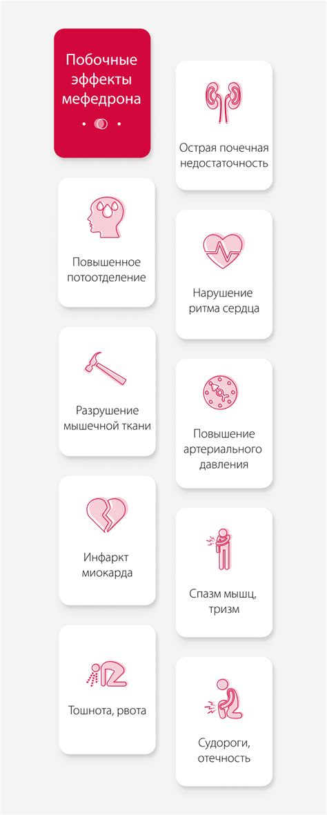 Последствия и побочные эффекты после тюбажа с мёдом