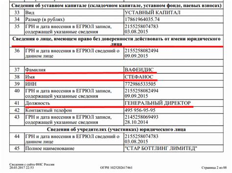 Последствия неправильного оформления платона для юридического лица