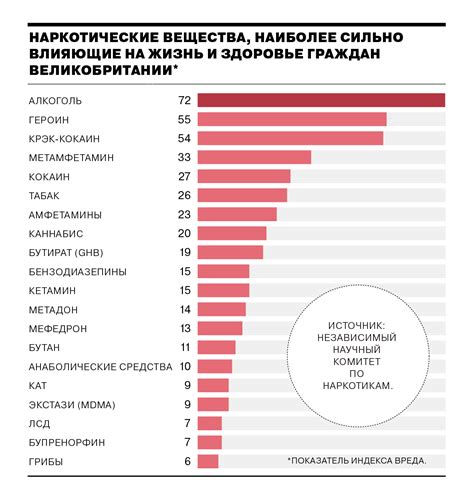 Последствия низкого представительства сильных женщин в различных сферах общества