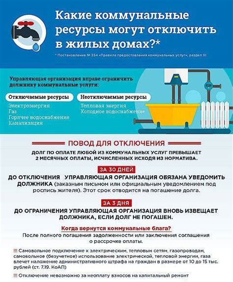 Последствия отключения водоотведения