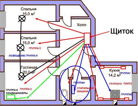 Последствия отключения электричества в квартире