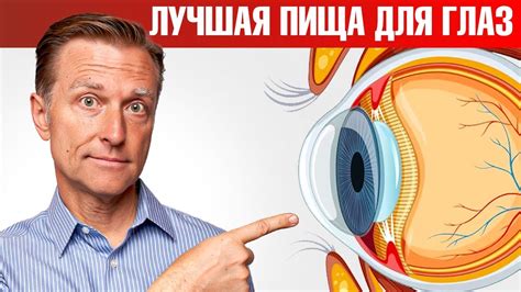Последствия постоянной высокой яркости для здоровья глаз