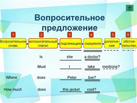 Посмотрите на место слова в предложении