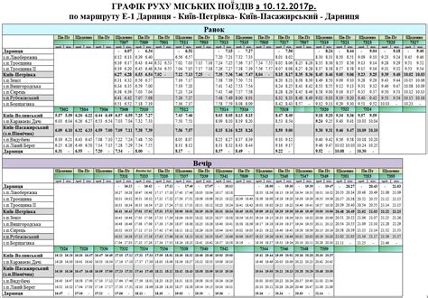 Посмотрите расписание на станции отправления