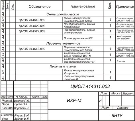 Постепенное заполнение деталей в стиле Уйундо