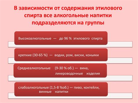 Постепенное развитие толерантности и зависимости от этилового спирта