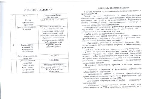 Постоянная практика поиска в ДС