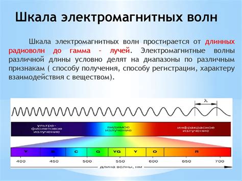 Постоянная экспозиция электромагнитному излучению
