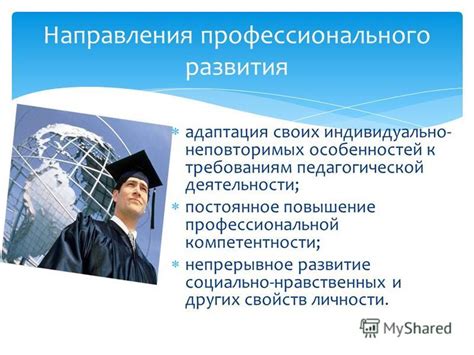 Постоянное развитие и адаптация