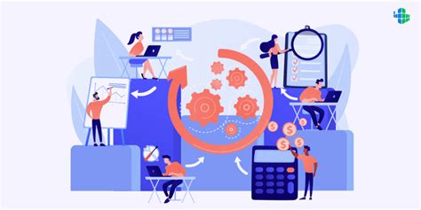 Постоянное улучшение процесса продаж и обслуживания клиентов