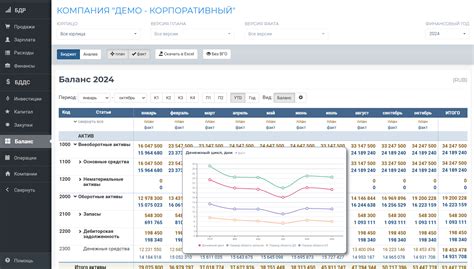 Постоянно контролируйте финансовое состояние