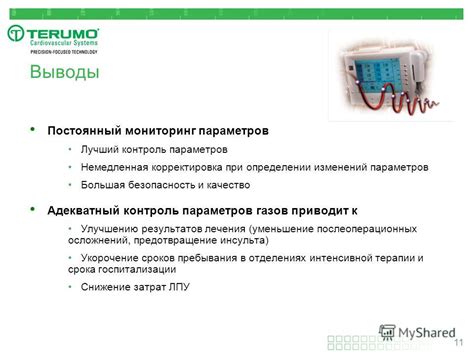 Постоянный контроль и корректировка