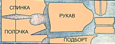 Построение выкройки на ткани и раскрой