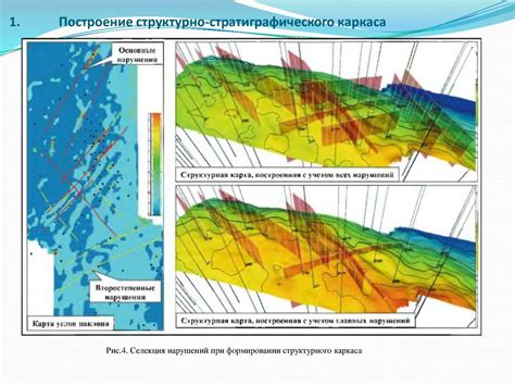 Построение каркаса и основы парусника