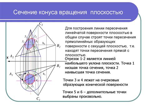 Построение нижнего основания конуса
