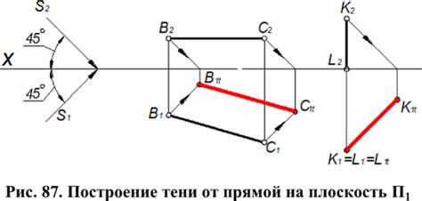 Построение основных линий и точек для создания тени